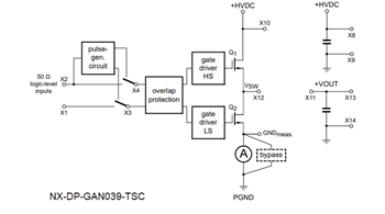 Blockdiagramm - Nexperia NX-xB-GAN-Boards